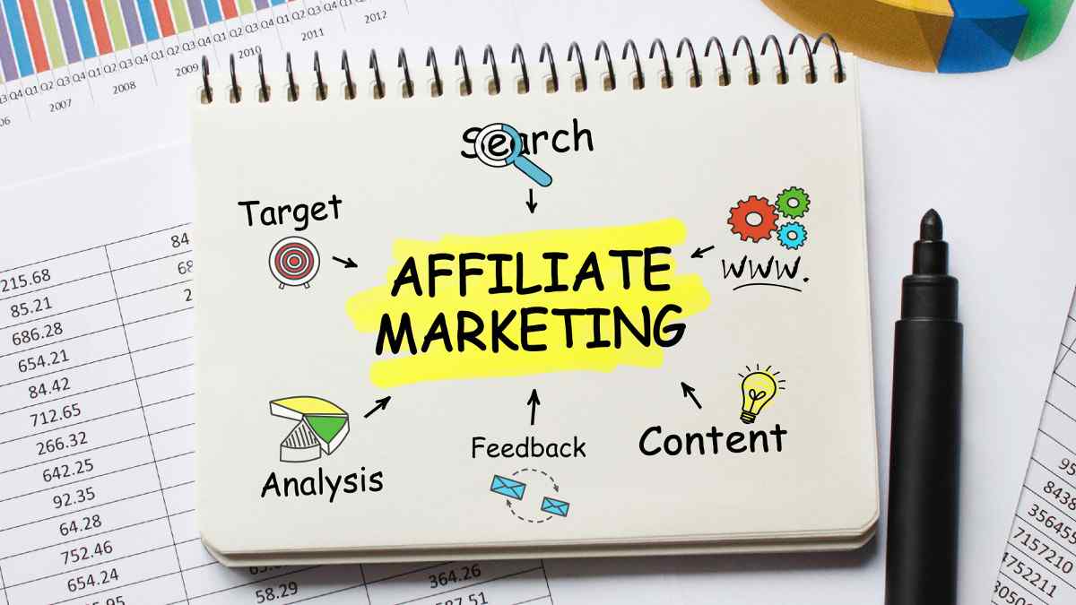 Generate extra money through affiliate marketing.